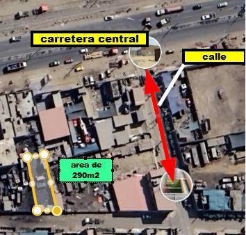 Gran Oportunidad de Inversión en Ate – Terreno Industrial 290 m²